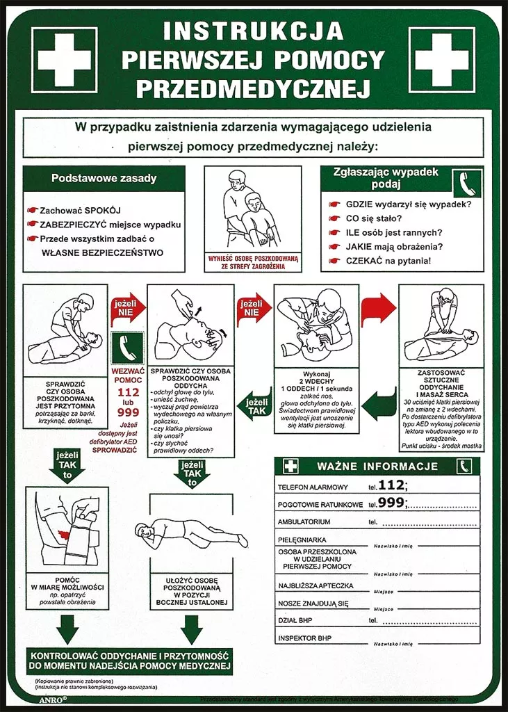 Zielony plakat bezpieczeństwa z białymi i zielonymi ramkami, zawierający ilustracje i instrukcje dotyczące pierwszej pomocy przedmedycznej, w tym resuscytacji, opatrywania ran i postępowania w przypadku zadławienia. Na dole znajdują się numery alarmowe.